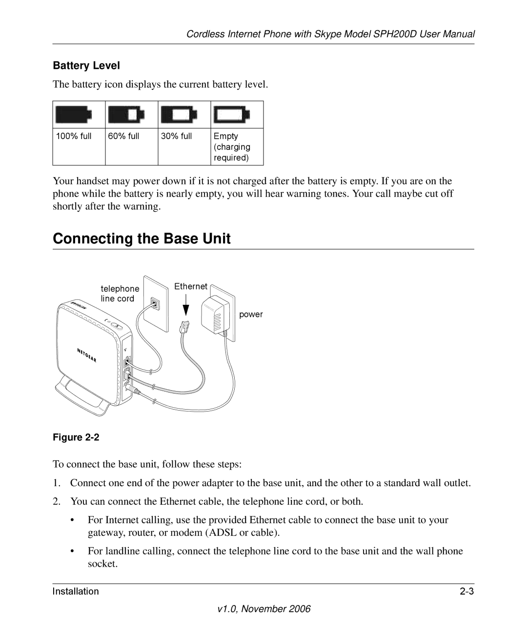 NETGEAR SPH200D user manual Connecting the Base Unit, Battery Level 