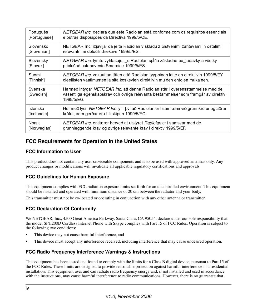 NETGEAR SPH200D user manual FCC Requirements for Operation in the United States, FCC Information to User 