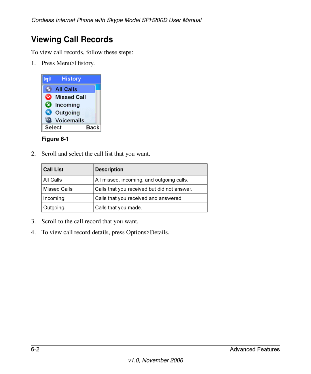 NETGEAR SPH200D user manual Viewing Call Records, Call List Description 