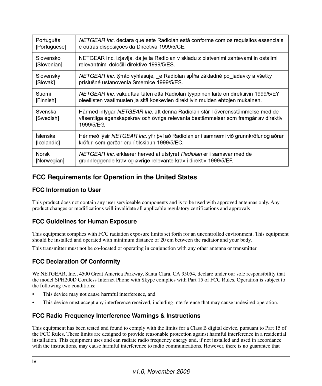 NETGEAR SPH200D user manual FCC Requirements for Operation in the United States, FCC Information to User 