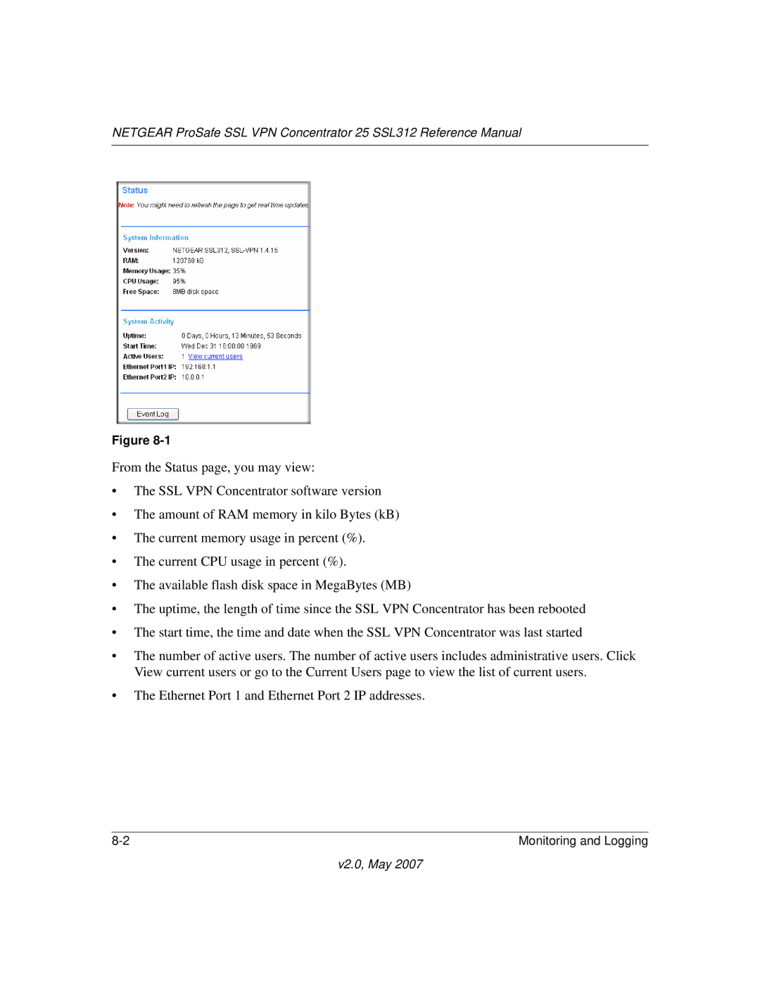 NETGEAR SSL312 manual Monitoring and Logging 