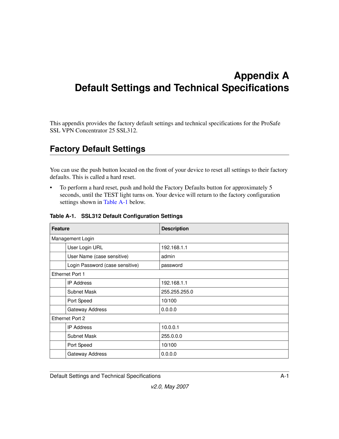 NETGEAR SSL312 manual Appendix a Default Settings and Technical Specifications, Factory Default Settings 