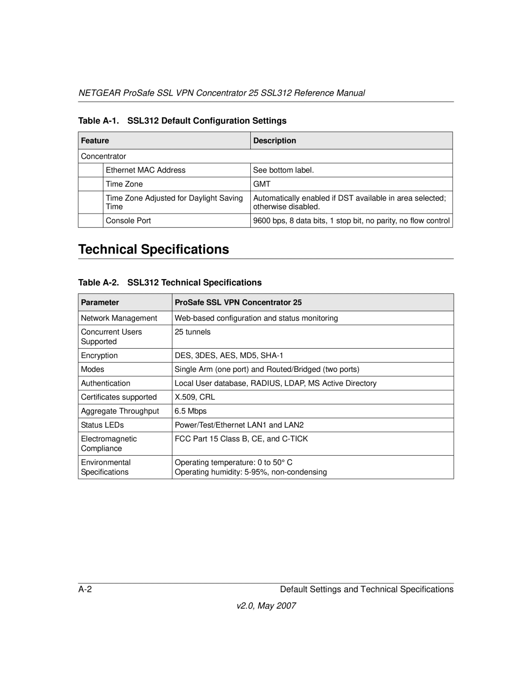 NETGEAR SSL312 manual Technical Specifications, Gmt 