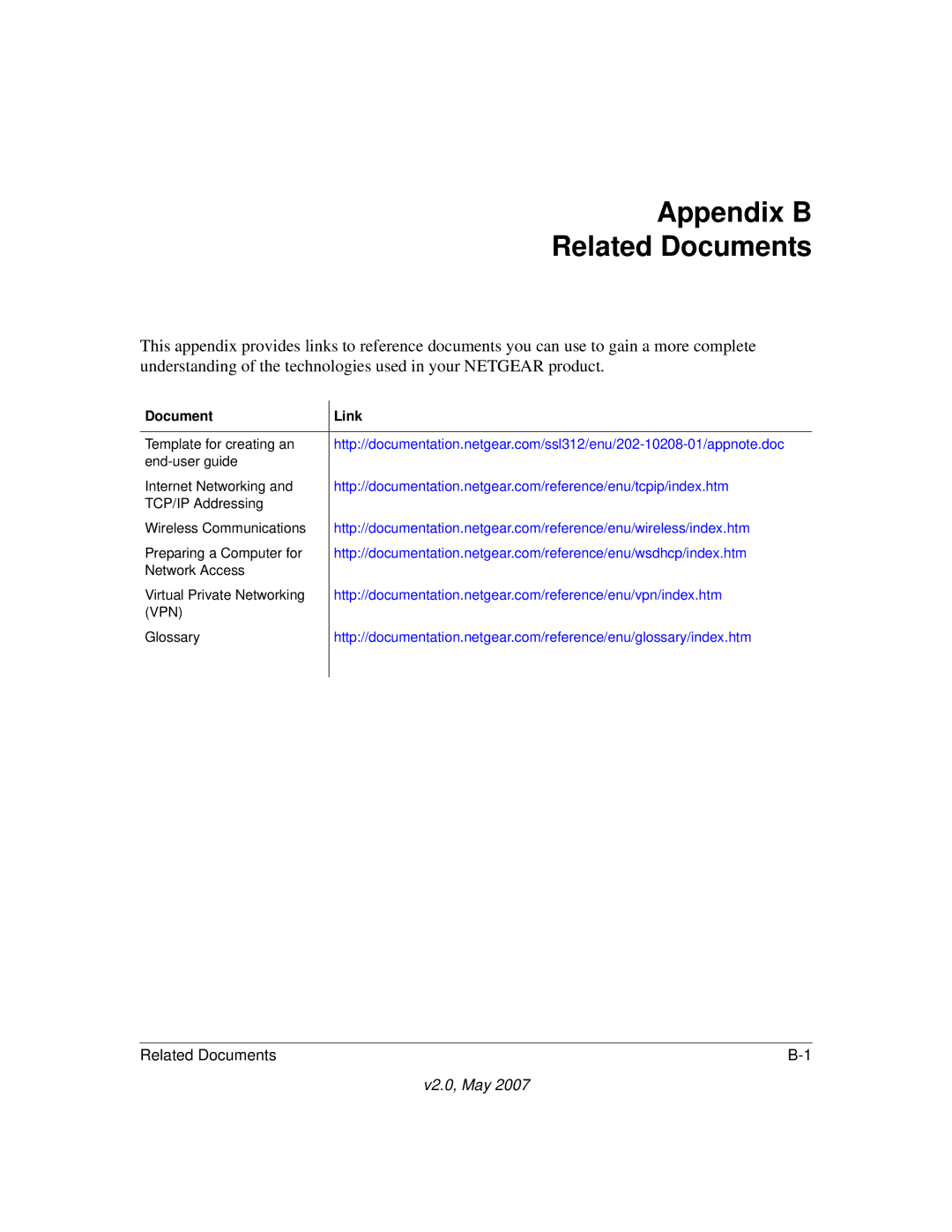 NETGEAR SSL312 manual Appendix B Related Documents, Document Link 