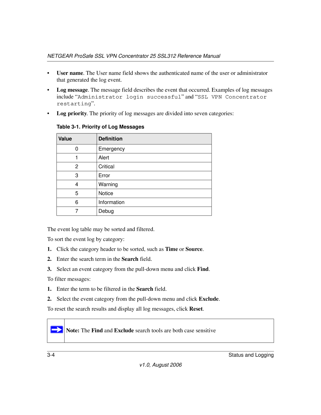 NETGEAR SSL312 manual Priority of Log Messages Value Definition 