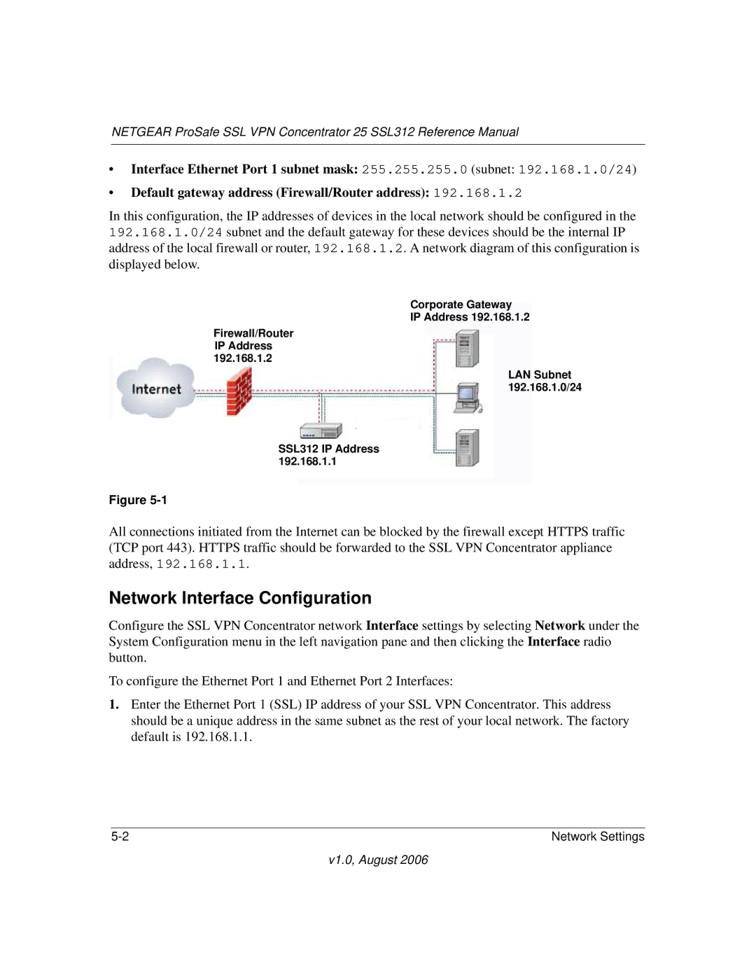 NETGEAR SSL312 manual Network Interface Configuration 