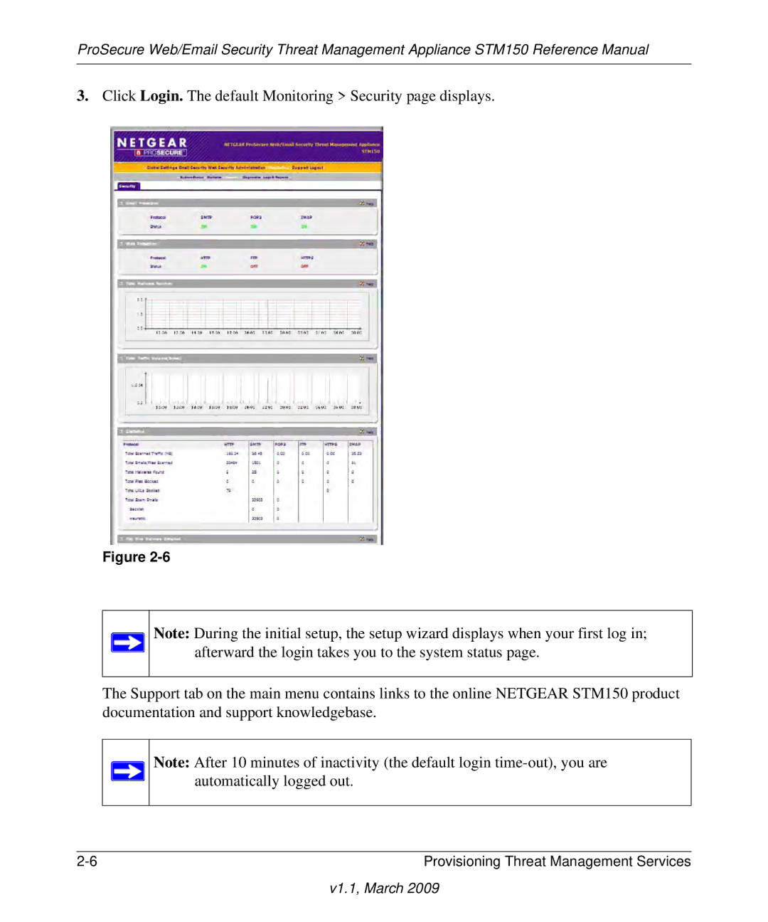 NETGEAR STM150EW3-100NAS manual V1.1, March 