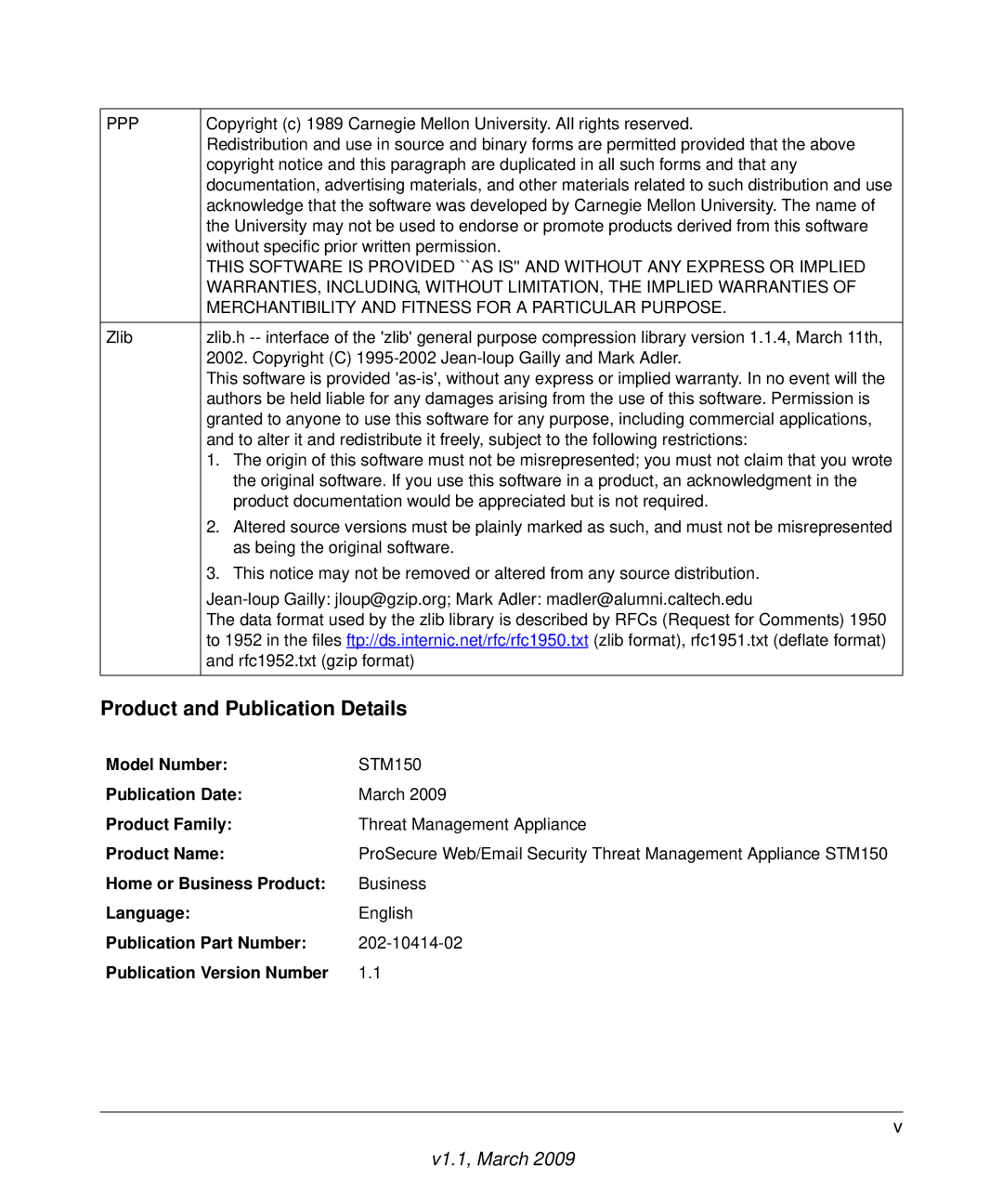 NETGEAR STM150EW3-100NAS manual Product and Publication Details, Zlib 