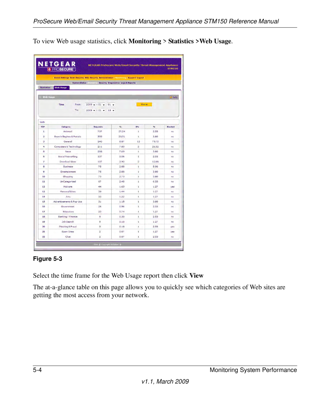 NETGEAR STM150EW3-100NAS manual V1.1, March 