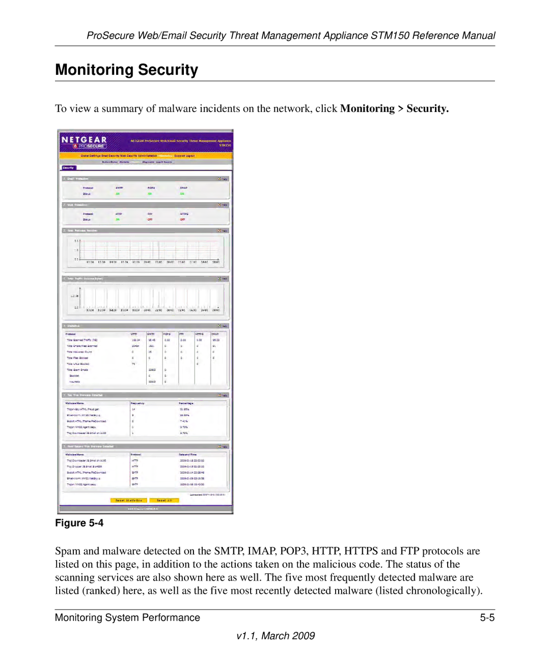 NETGEAR STM150EW3-100NAS manual Monitoring Security 