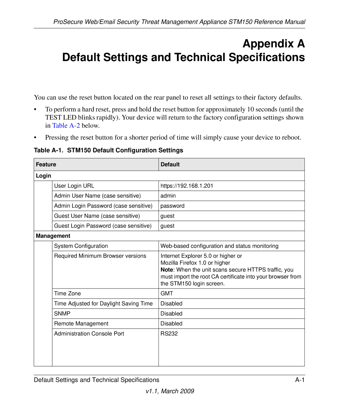 NETGEAR STM150EW3-100NAS manual Appendix a Default Settings and Technical Specifications 