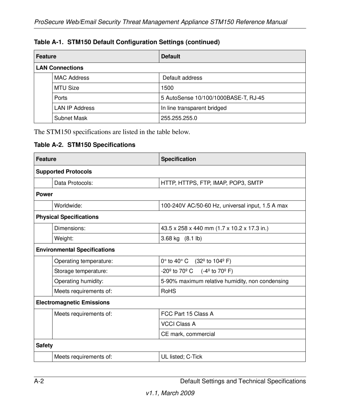 NETGEAR STM150EW3-100NAS manual STM150 specifications are listed in the table below 