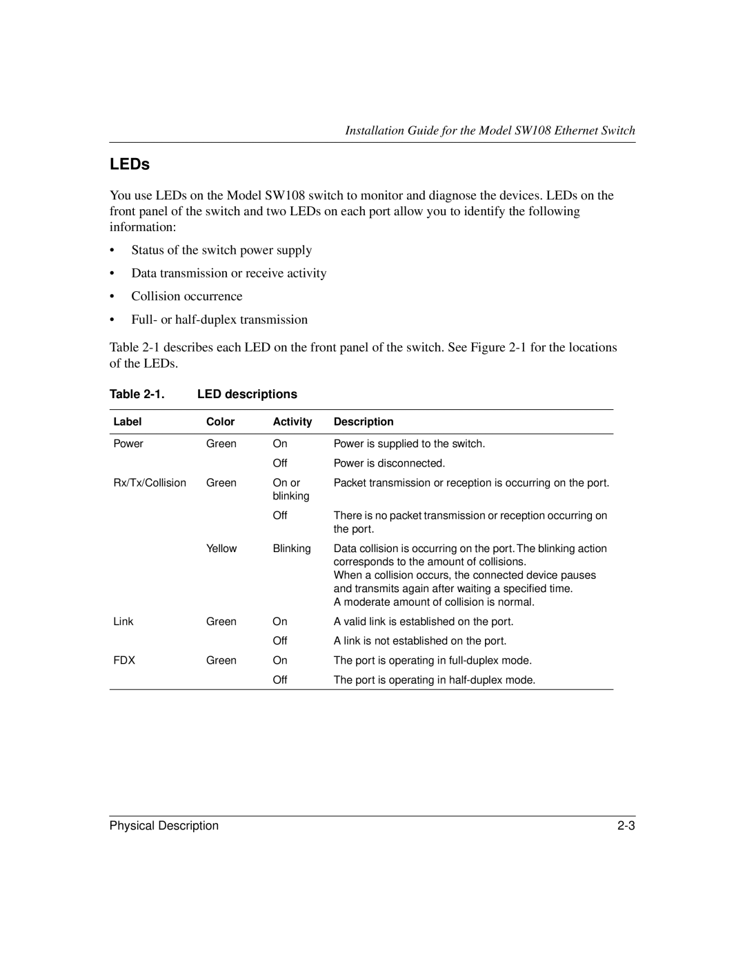 NETGEAR SW108 manual LEDs 