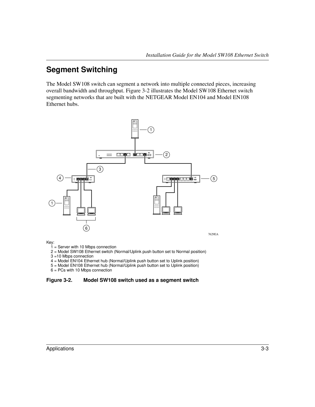 NETGEAR manual Segment Switching, Model SW108 switch used as a segment switch 