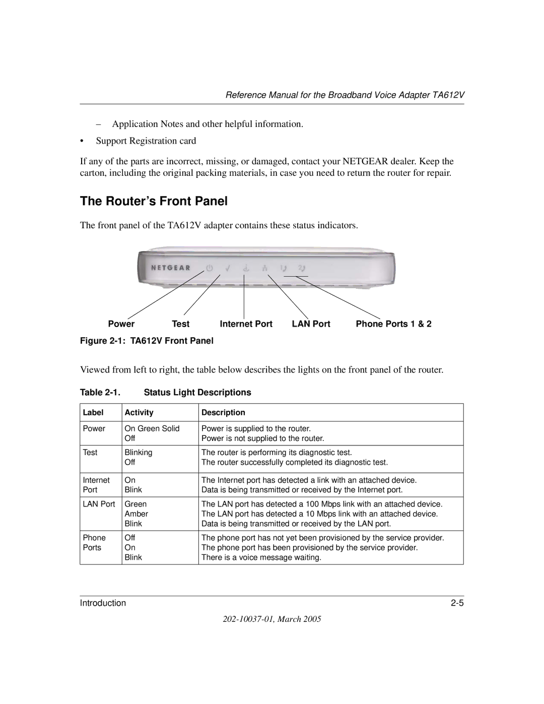 NETGEAR TA612V manual Router’s Front Panel, Status Light Descriptions 