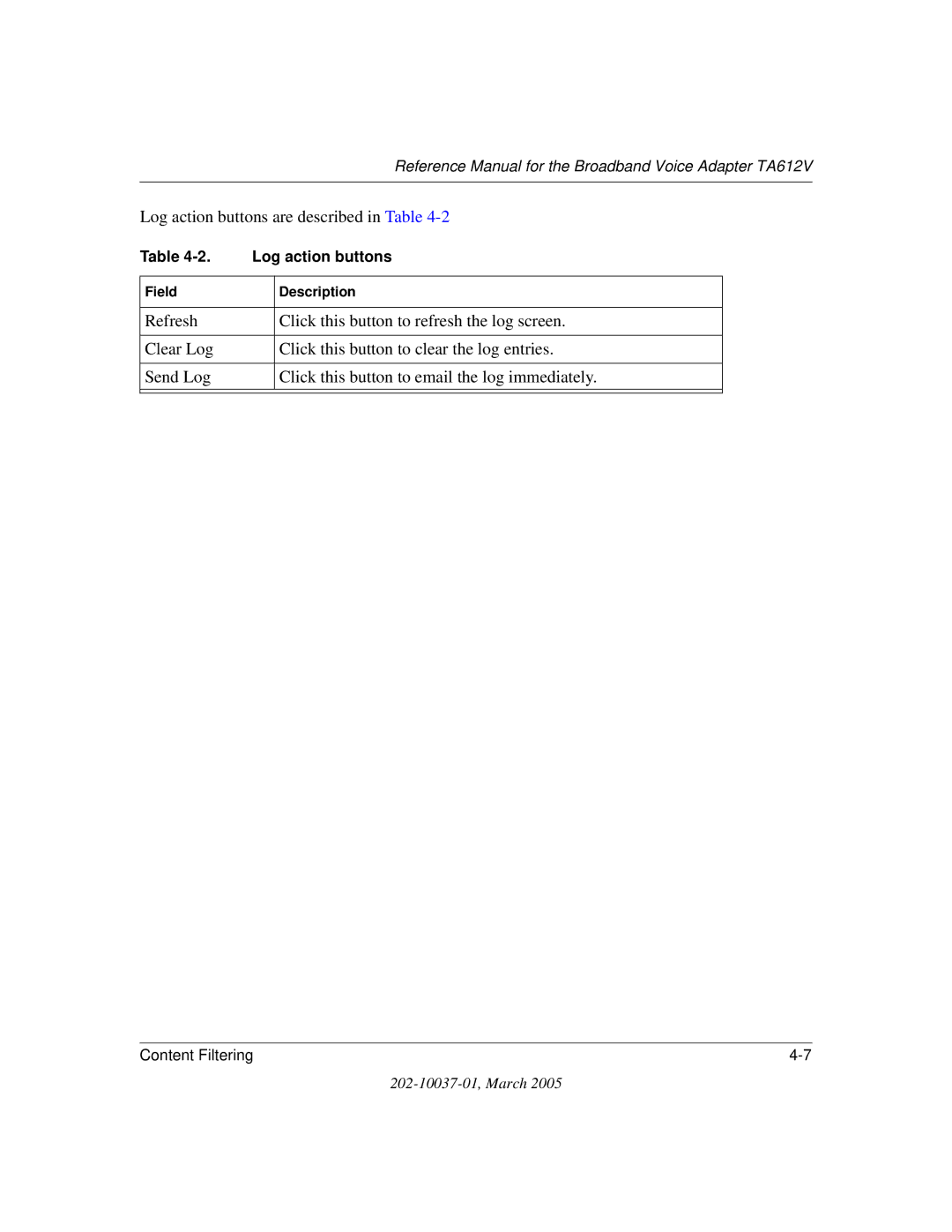 NETGEAR TA612V manual Log action buttons are described in Table 