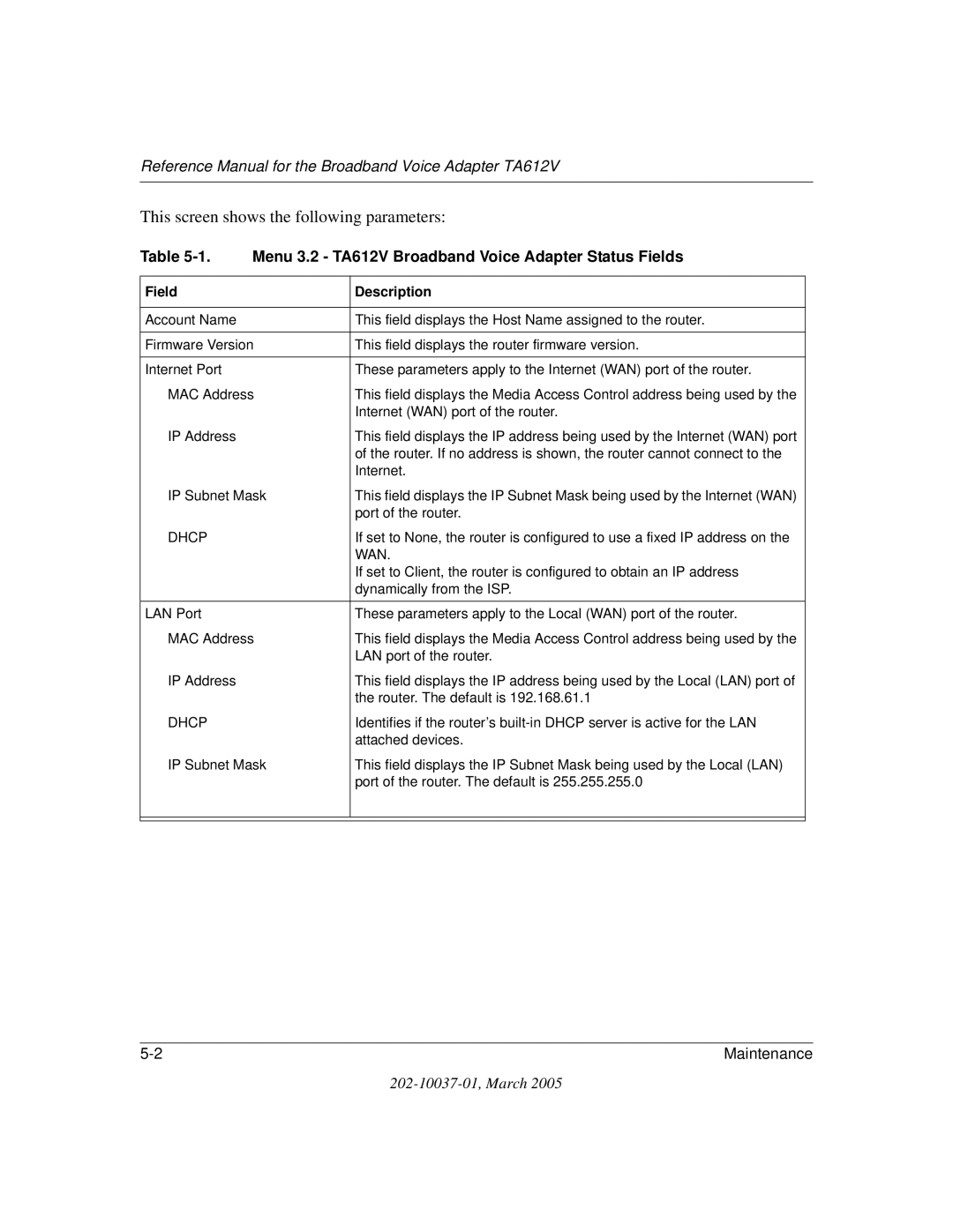 NETGEAR TA612V manual This screen shows the following parameters 