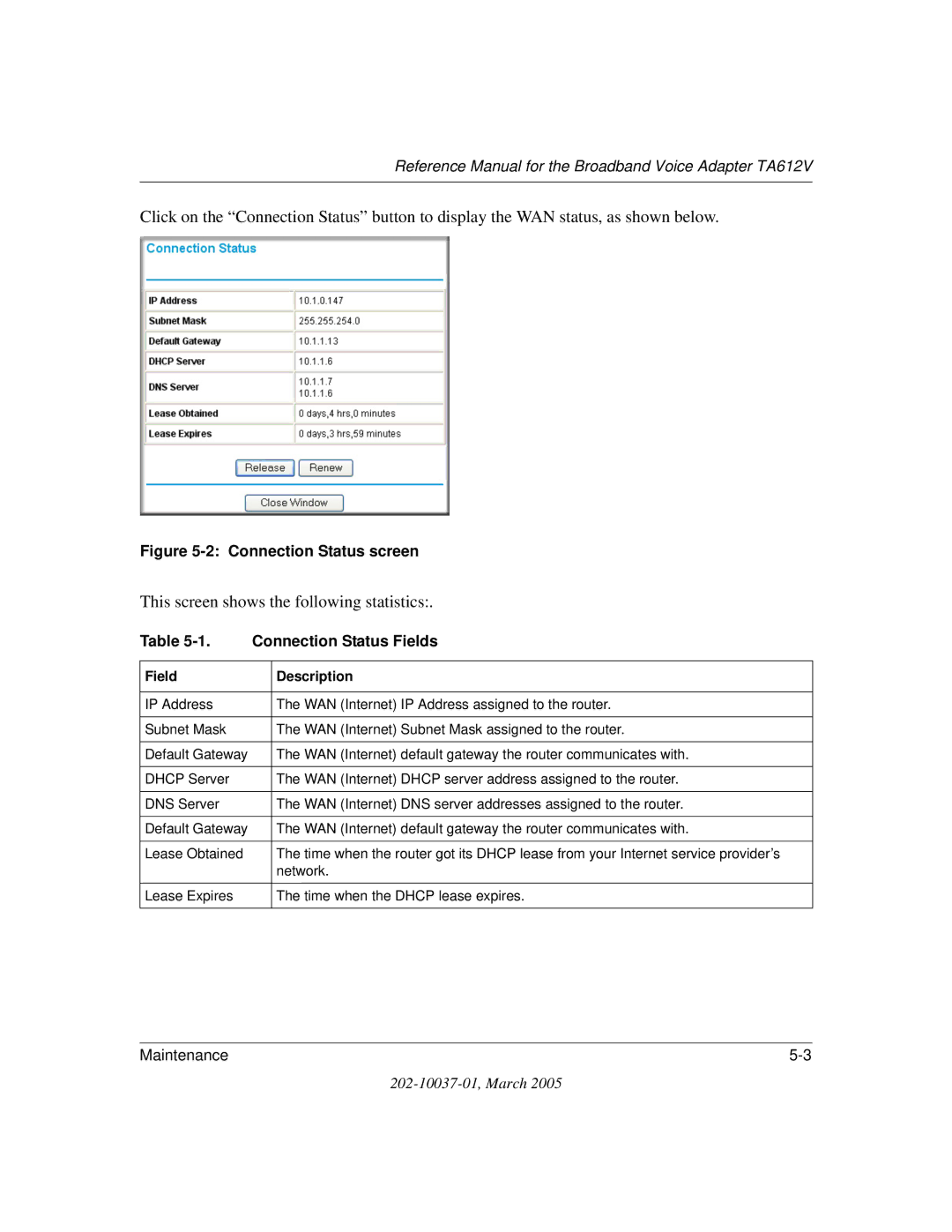 NETGEAR TA612V manual This screen shows the following statistics 