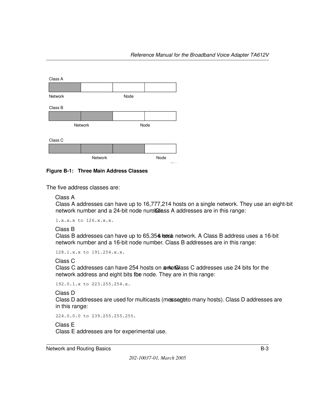 NETGEAR TA612V manual Class E Class E addresses are for experimental use 