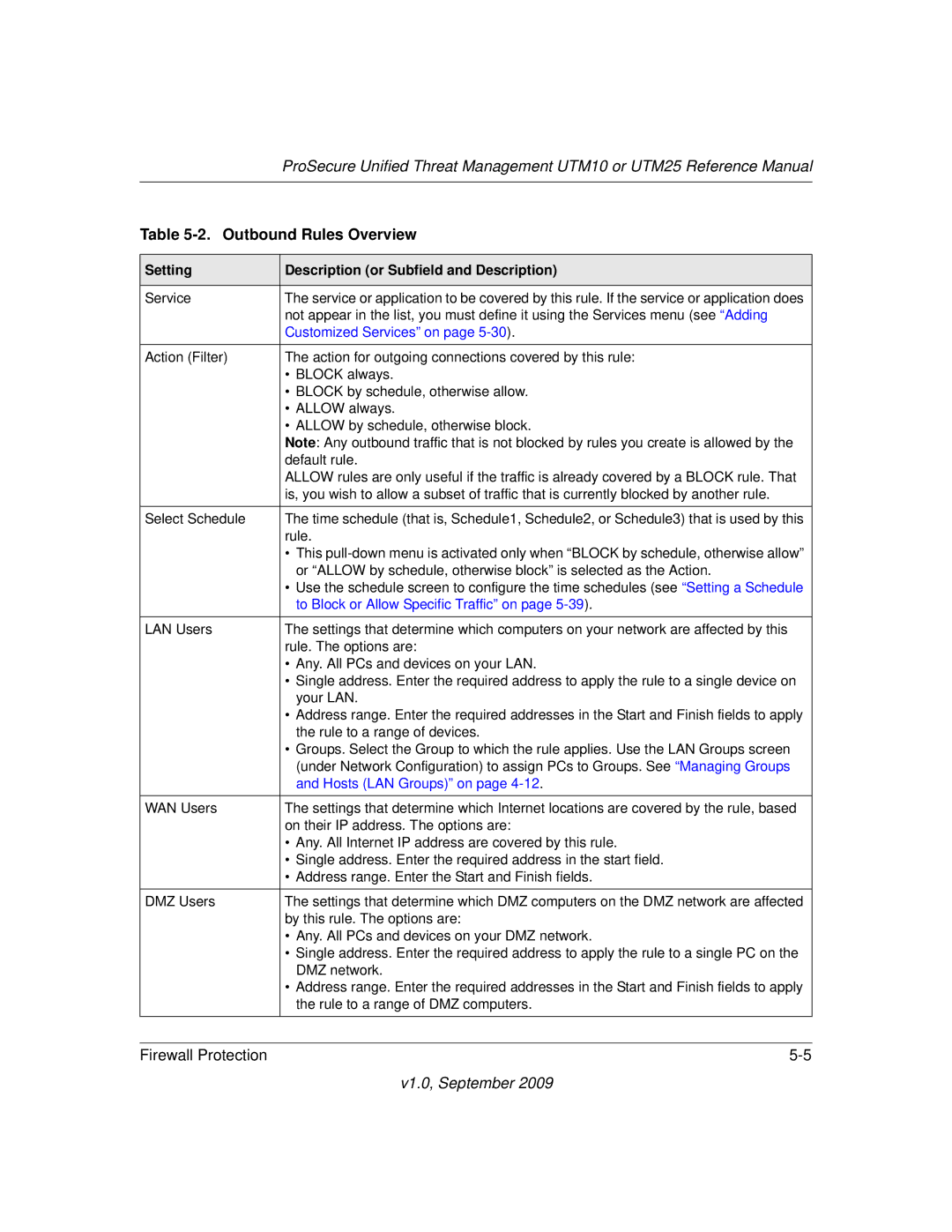 NETGEAR UTM25EW-100NAS manual Outbound Rules Overview, Customized Services on, To Block or Allow Specific Traffic on 