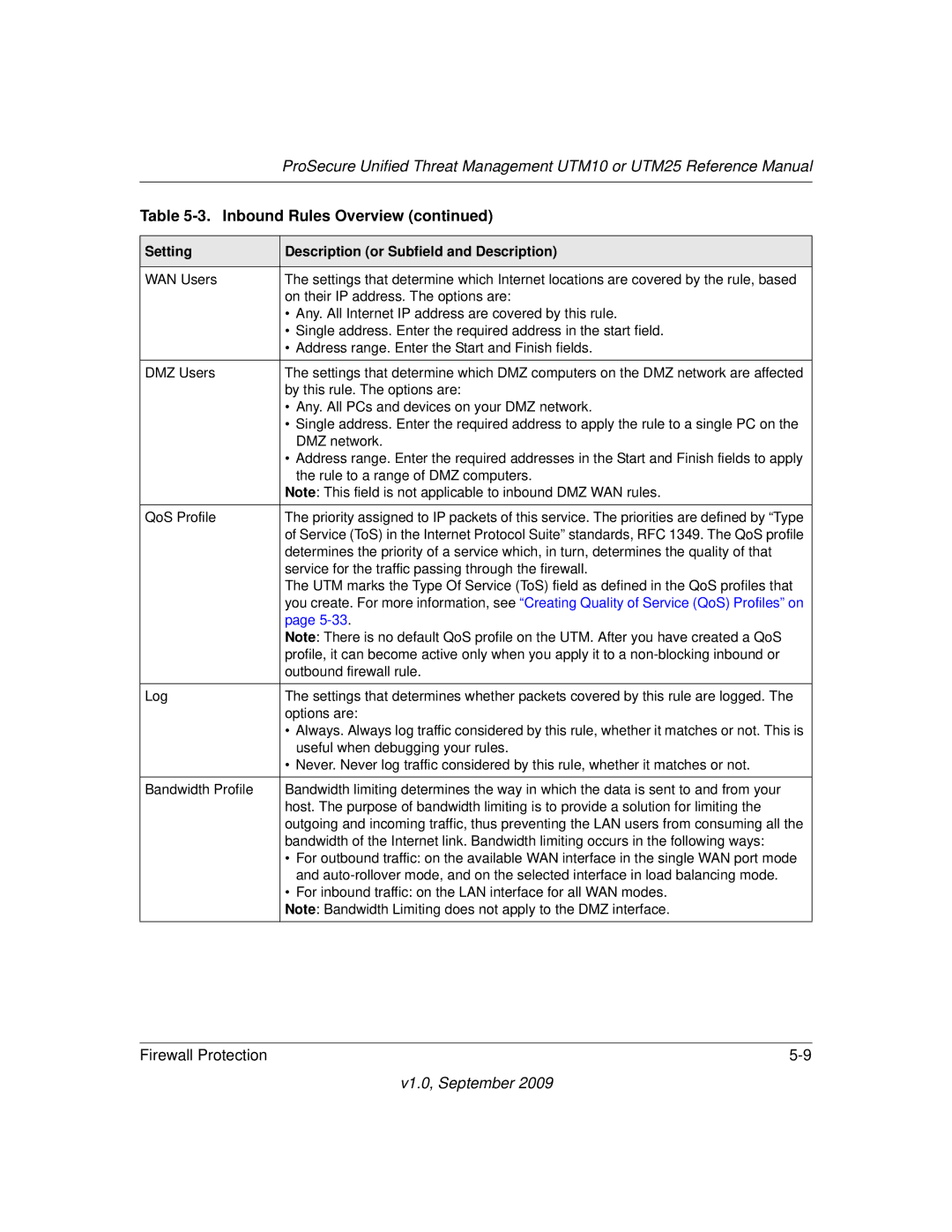 NETGEAR UTM25-100NAS, UTM10EW-100NAS, UTM25EW-100NAS manual By this rule. The options are 