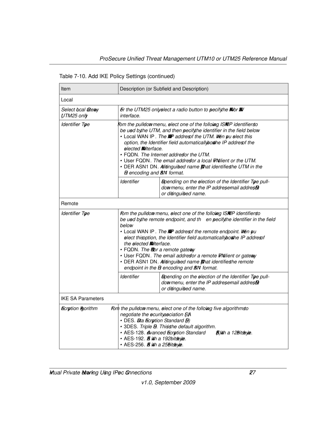 NETGEAR UTM25-100NAS, UTM10EW-100NAS, UTM25EW-100NAS manual Local, Remote, IKE SA Parameters 