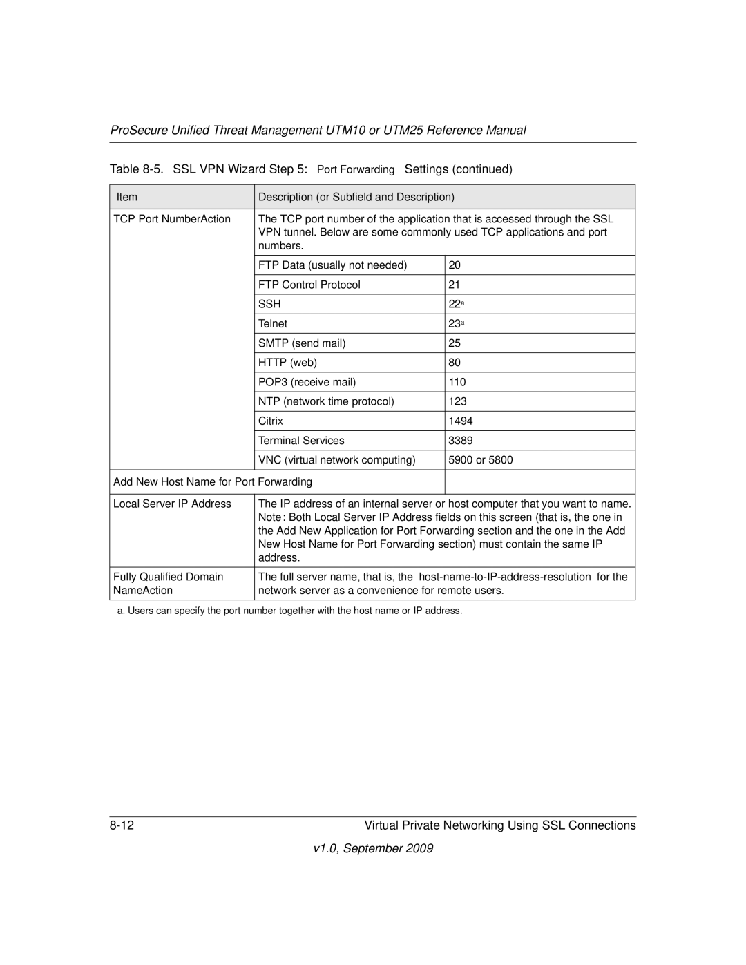 NETGEAR UTM10EW-100NAS, UTM25-100NAS, UTM25EW-100NAS manual Ssh, Add New Host Name for Port Forwarding 