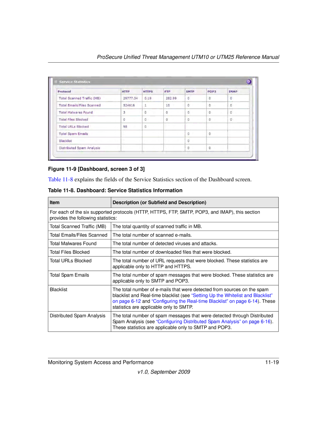 NETGEAR UTM25EW-100NAS, UTM25-100NAS, UTM10EW-100NAS manual Dashboard, screen 3, Dashboard Service Statistics Information 