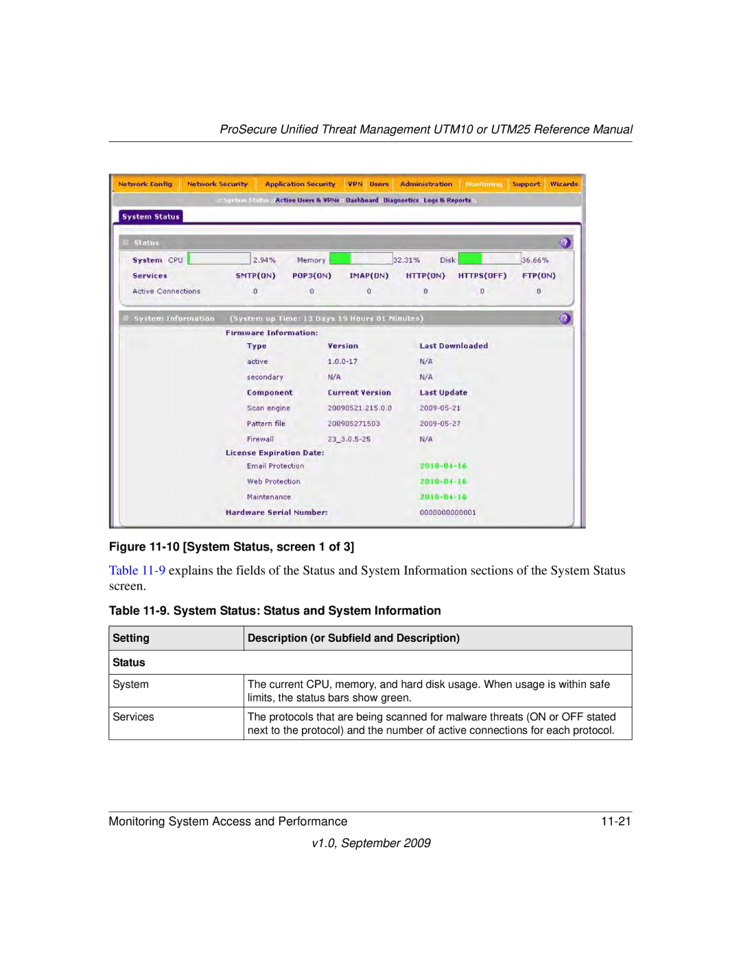 NETGEAR UTM10EW-100NAS, UTM25-100NAS, UTM25EW-100NAS manual System Status Status and System Information, Setting Status 