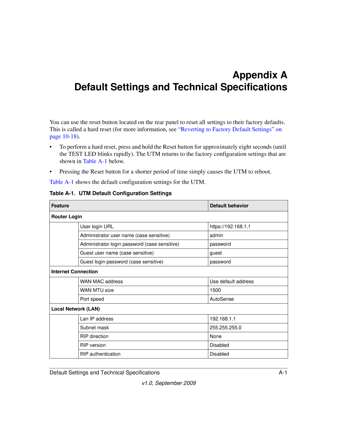 NETGEAR UTM25EW-100NAS, UTM25-100NAS Table A-1. UTM Default Configuration Settings, Feature Default behavior Router Login 