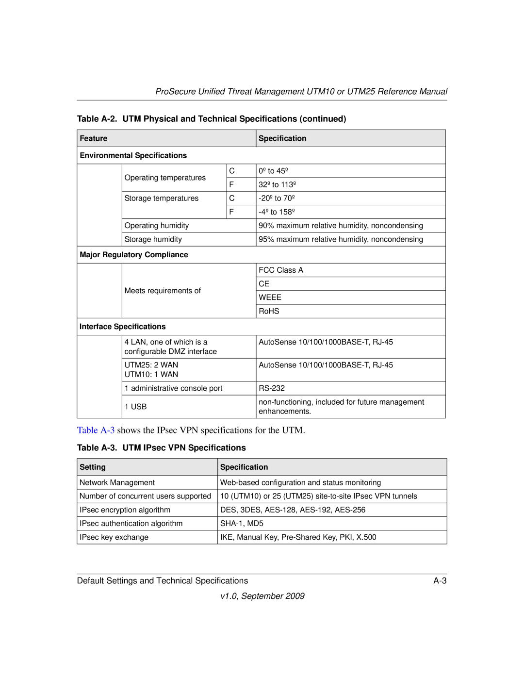 NETGEAR UTM10EW-100NAS manual Table A-3. UTM IPsec VPN Specifications, Feature Specification Environmental Specifications 