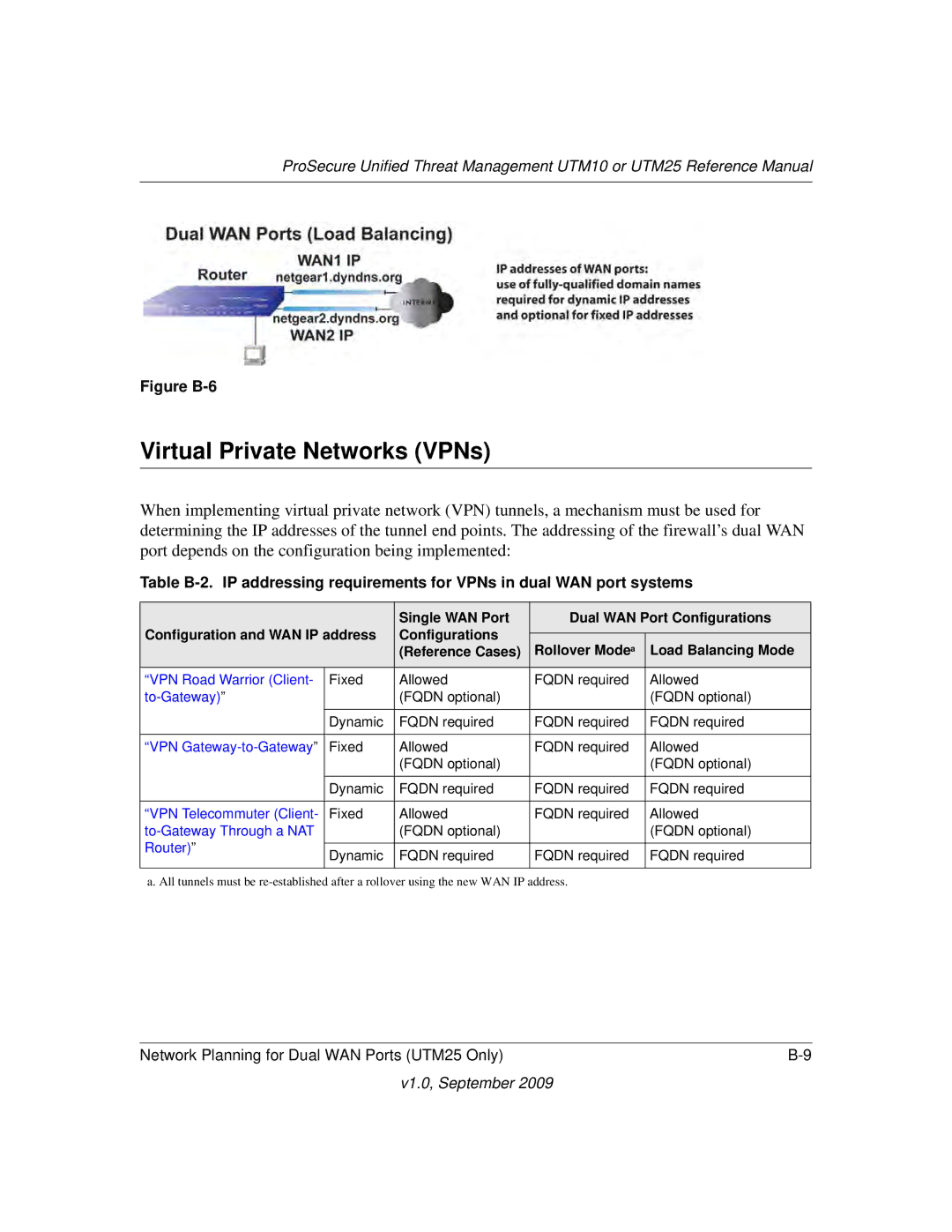 NETGEAR UTM25EW-100NAS manual Virtual Private Networks VPNs, VPN Road Warrior Client, To-Gateway Through a NAT, Router 