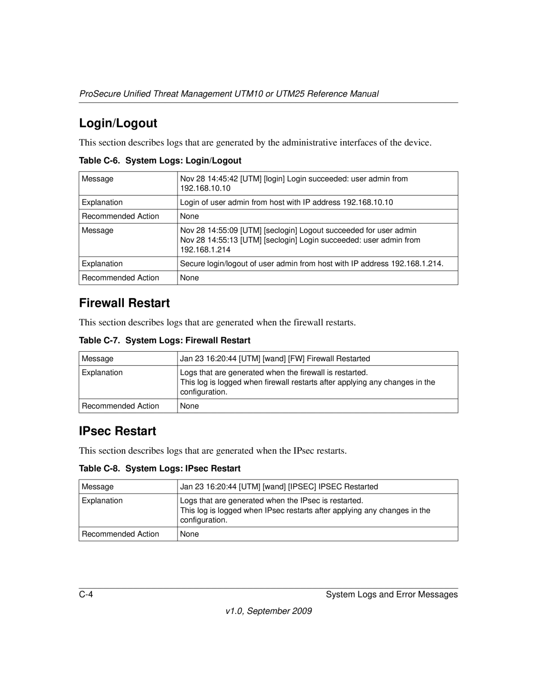 NETGEAR UTM25-100NAS, UTM10EW-100NAS, UTM25EW-100NAS manual Login/Logout, Firewall Restart, IPsec Restart 