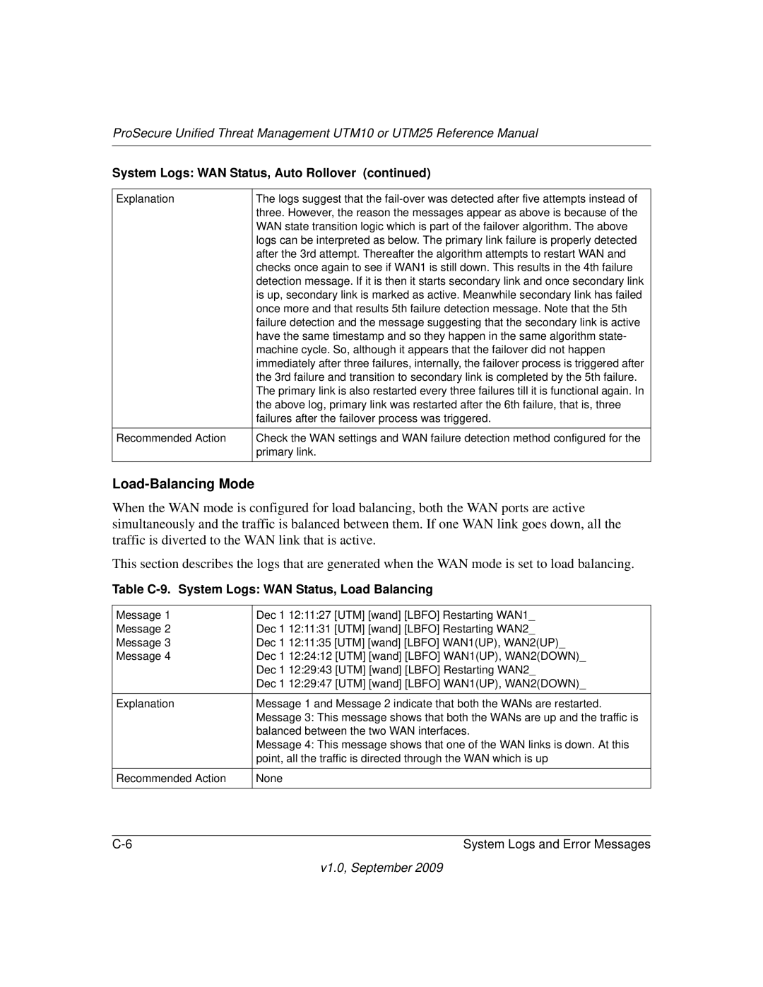 NETGEAR UTM25EW-100NAS, UTM25-100NAS, UTM10EW-100NAS Load-Balancing Mode, Table C-9. System Logs WAN Status, Load Balancing 