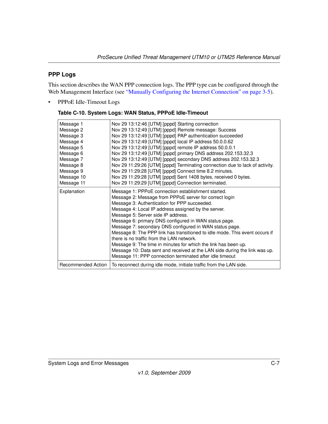 NETGEAR UTM25-100NAS, UTM10EW-100NAS, UTM25EW-100NAS manual PPP Logs, Table C-10. System Logs WAN Status, PPPoE Idle-Timeout 