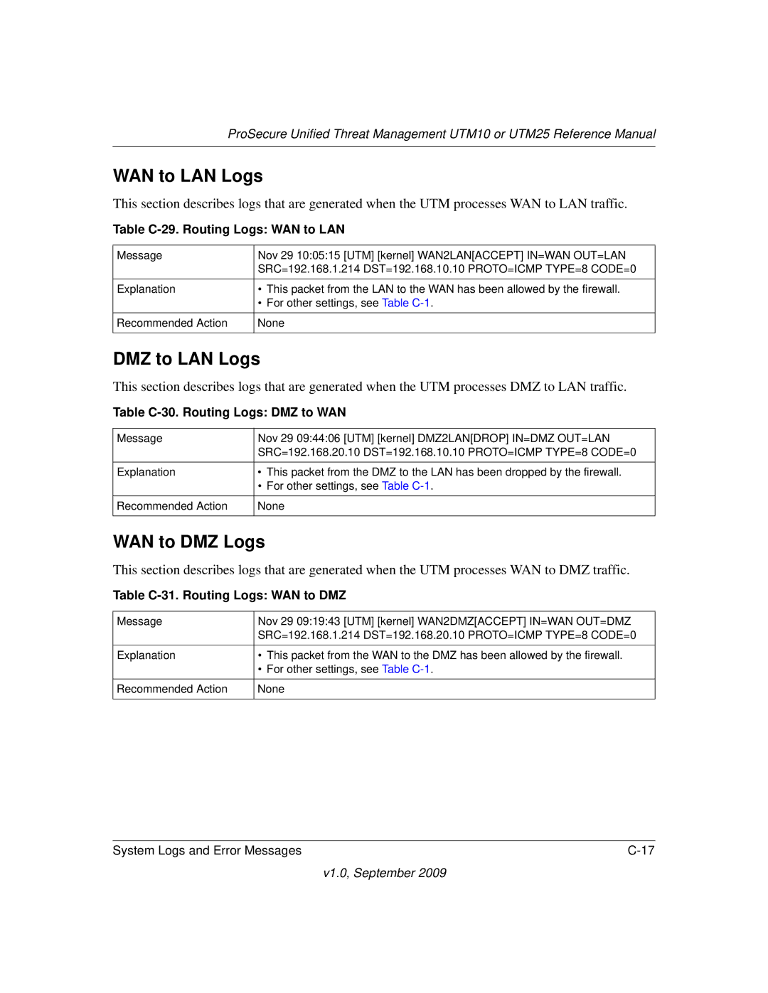 NETGEAR UTM10EW-100NAS, UTM25-100NAS, UTM25EW-100NAS manual WAN to LAN Logs, DMZ to LAN Logs, WAN to DMZ Logs 