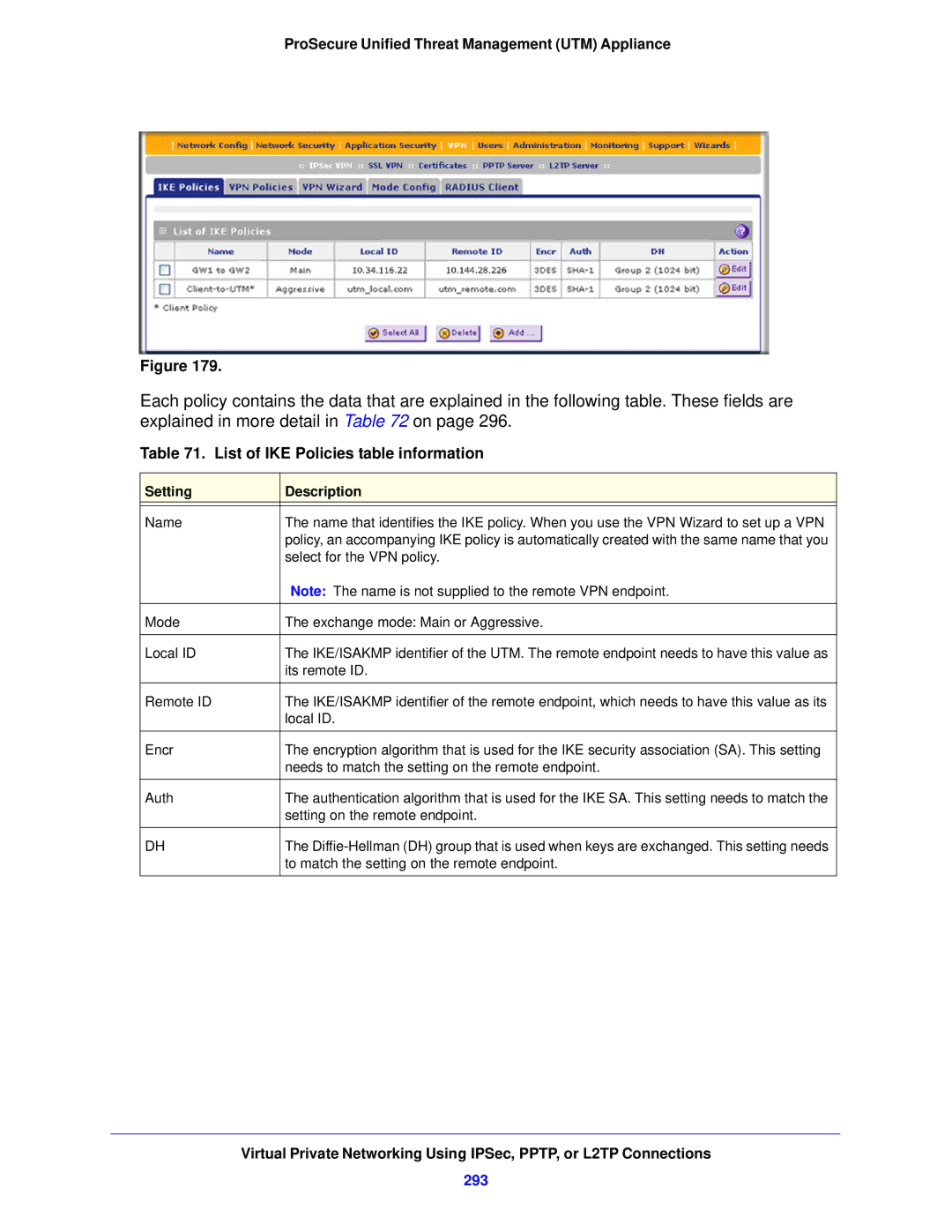 NETGEAR STM150EW-100NAS, UTM5EW-100NAS manual List of IKE Policies table information, 293 