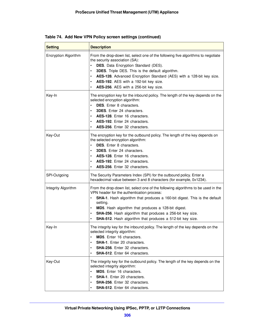 NETGEAR UTM5EW-100NAS, STM150EW-100NAS manual 306 