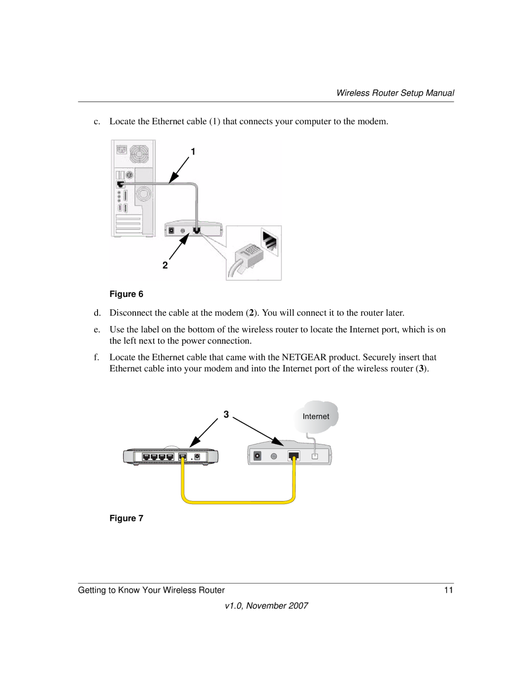 NETGEAR V1.0 manual Internet 