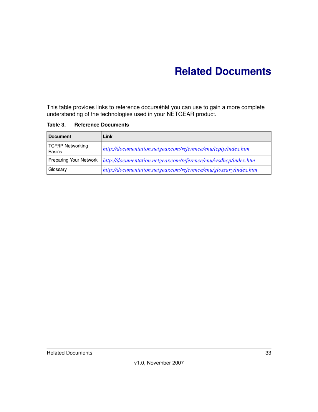 NETGEAR V1.0 manual Related Documents 