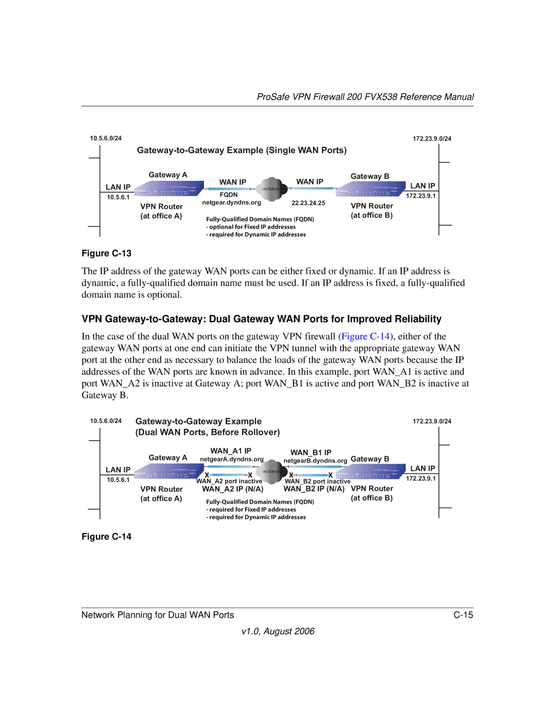 NETGEAR VPN Firewall 200 FVX538 manual Gateway-to-Gateway Example Single WAN Ports 