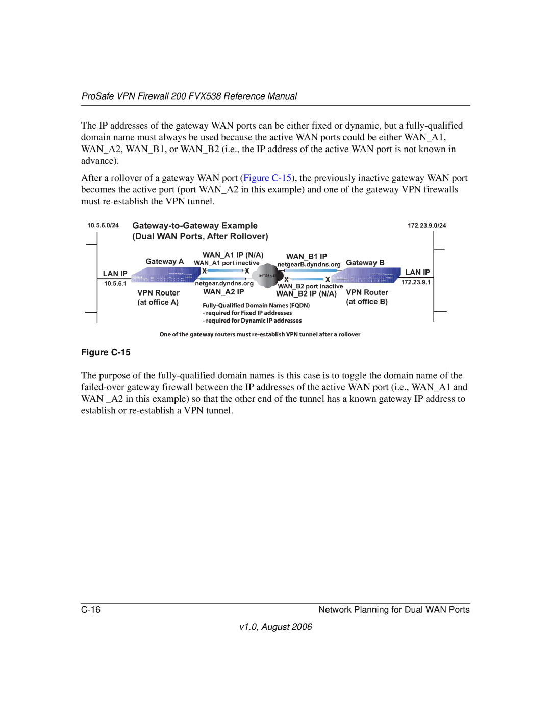 NETGEAR VPN Firewall 200 FVX538 manual WAN A2to establish or re 