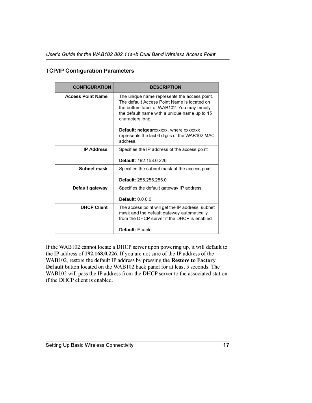 NETGEAR WAB102 manual IP Address, Subnet mask, Default gateway, Dhcp Client, Default Enable 