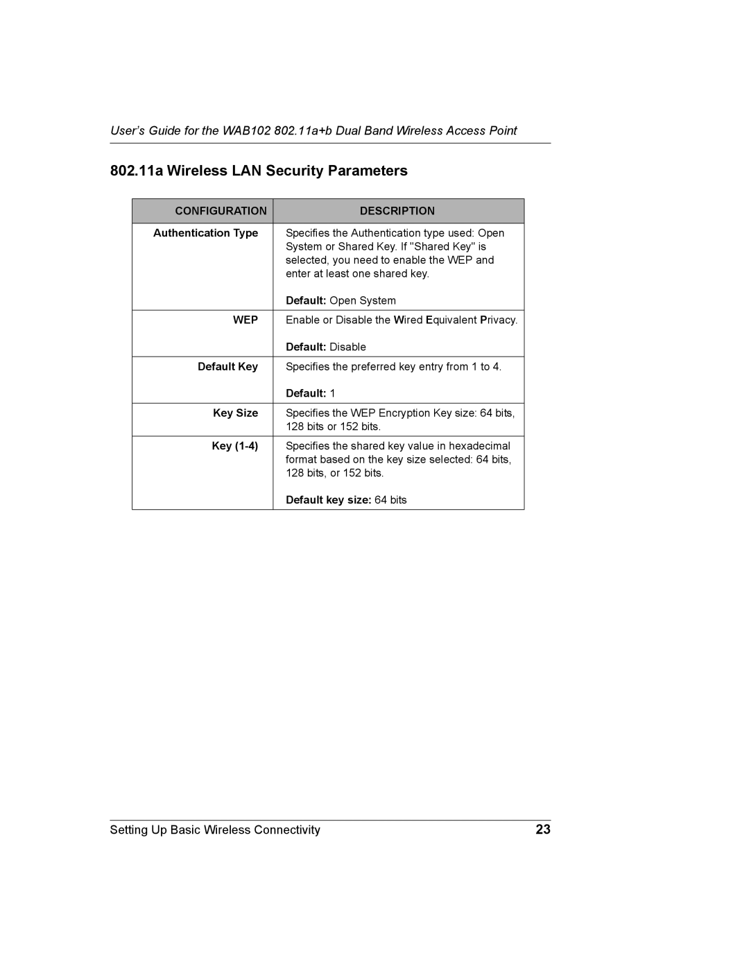 NETGEAR WAB102 manual Authentication Type, Default Key, Key Size, Default key size 64 bits 