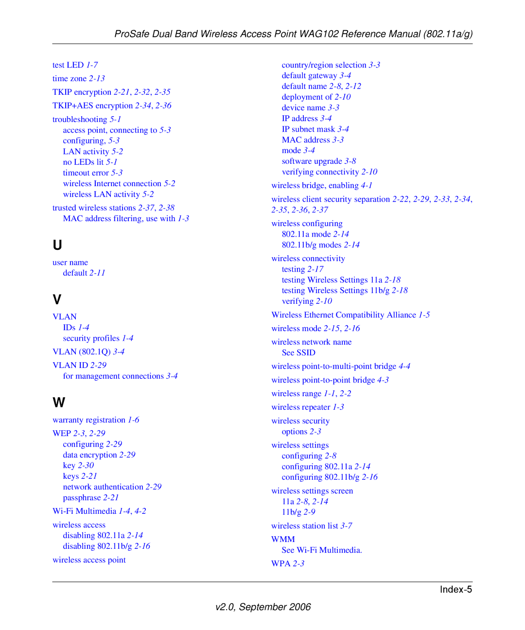 NETGEAR WAG102NA manual Index-5 