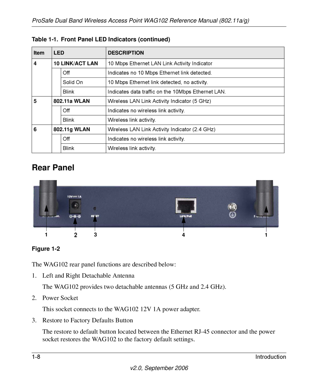 NETGEAR WAG102NA manual Rear Panel, LED Description LINK/ACT LAN 