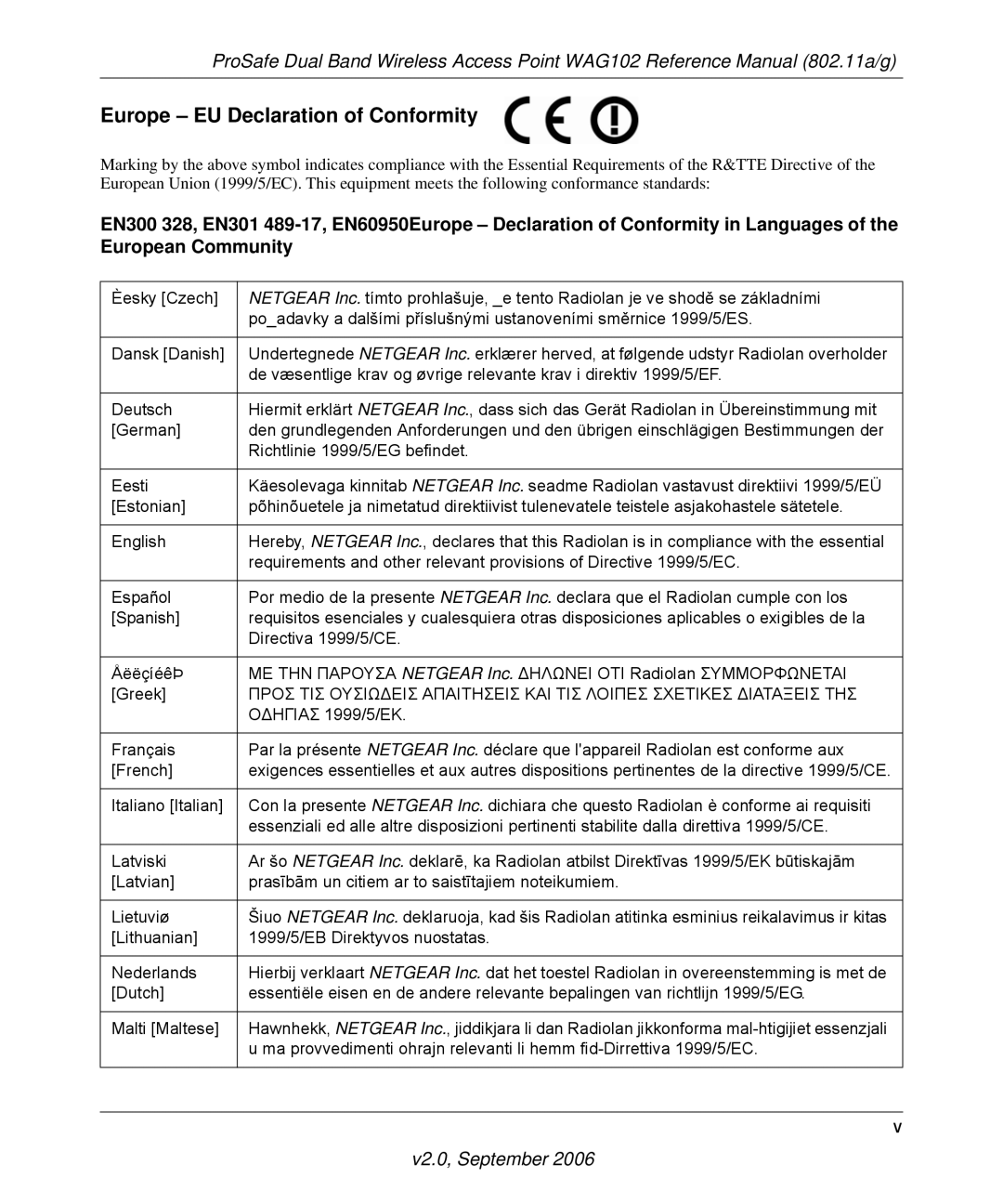 NETGEAR WAG102NA manual Europe EU Declaration of Conformity 