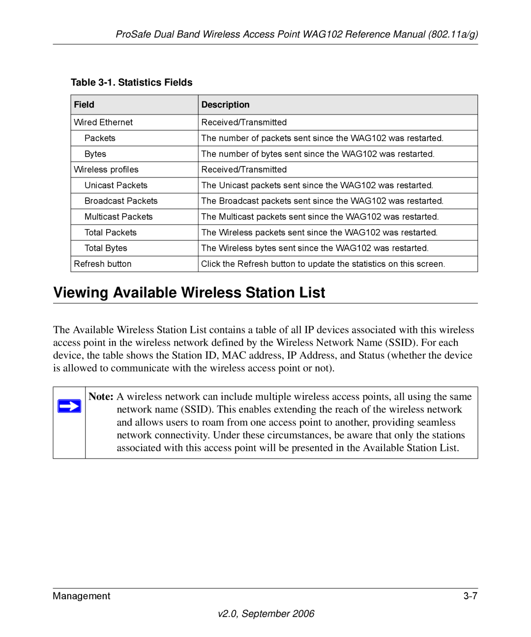 NETGEAR WAG102NA manual Viewing Available Wireless Station List, Statistics Fields 