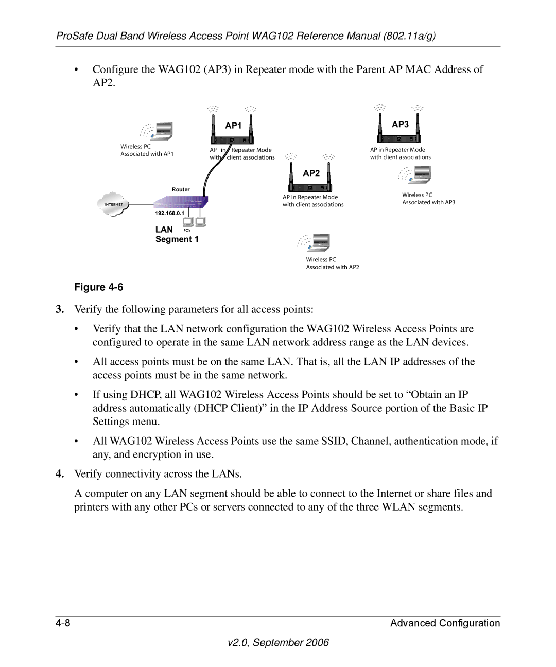 NETGEAR WAG102NA manual Verify the following parameters for all access points 