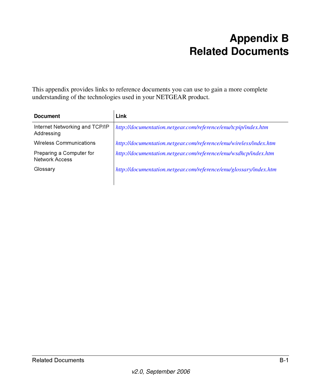 NETGEAR WAG102NA manual Appendix B Related Documents, Document Link 